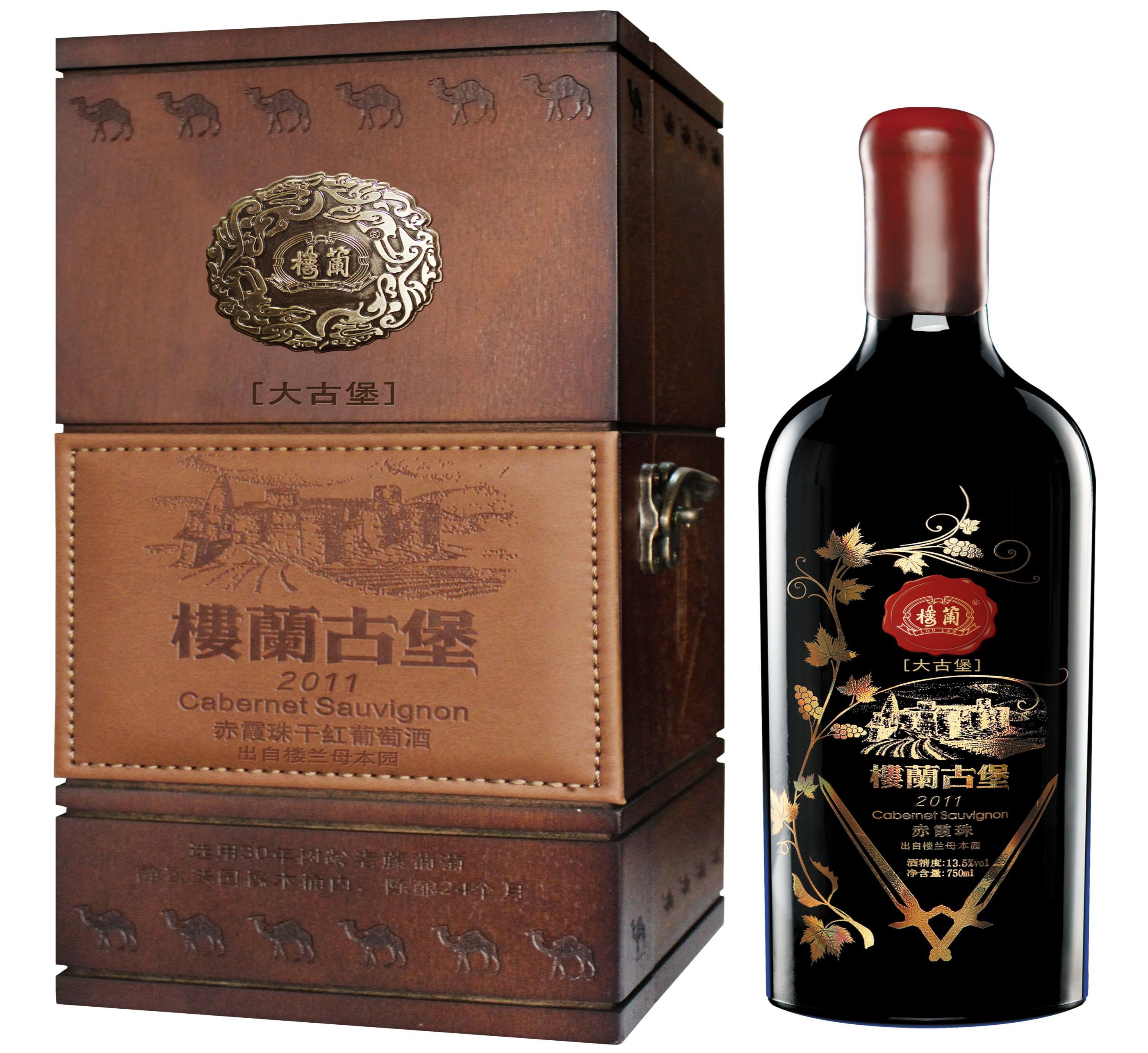 packaging BOX